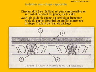 isolation sous chape rapportée :
L’isolant doit être résilient est peut compressible, en
serrant et décalant les joints, sur la dalle.
Avant de couler la chape, on déroulera du papier
kraft, du papier bituminé ou un film mince pou
protéger l’isolant de l’eau de gâchage.
ISOLER LES OUVERTURES
 