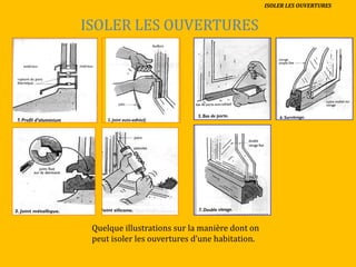 ISOLER LES OUVERTURES
ISOLER LES OUVERTURES
Quelque illustrations sur la manière dont on
peut isoler les ouvertures d’une habitation.
 