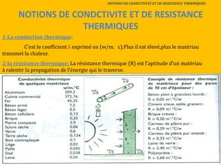 NOTIONS DE CONDCTIVITE ET DE RESISTANCE
THERMIQUES
1-La conduction thermique:
C’est le coefficient λ exprimé en (w/m. c).Plus il est élevé,plus le matériau
transmet la chaleur.
2-la résistance thermique: La résistance thermique (R) est l’aptitude d’un matériau
{ ralentir la propagation de l’énergie qui le traverse.
NOTIONS DE CONDCTIVITE ET DE RESISTANCE THERMIQUES
 