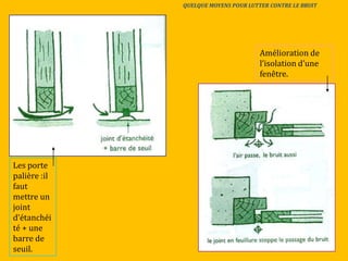 QUELQUE MOYENS POUR LUTTER CONTRE LE BRUIT
Les porte
palière :il
faut
mettre un
joint
d’étanchéi
té + une
barre de
seuil.
Amélioration de
l’isolation d’une
fenêtre.
 
