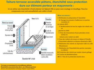 Toiture-terrasse accessible piétons, étanchéité sous protection
dure sur élément porteur en maçonnerie :
Ici on utilise une étanchéité à froid (Adestar de Siplast) Elle se pose sans soudage ni chauffage. Tous les
composants sont soit autoadhésifs soit collés à froid
Mise en œuvre :
1-Vérification et préparation d’ étanchéité
2- Passage du primaire d’adhérence en parties
courantes et
en relevés (EIF)
3- Renforcement de tous les angles des reliefs avec
un
gousset en Adek
4- Pose des évacuations d’eaux pluviales et des
sorties en
toitures avec renfort en Adek
5- Pose des renforts de noues en Adepar JS (feuille
d’étanchéité adhésive en bitume-élastomère SBS)
6- Réalisation des relevés en Suprastar collé à la colle
Bitumineuse
7- Réalisation de l’étanchéité des parties courantes
en Adestar
8- Protection des relevés par enduit ciment grillagé
9- Couche de désolidarisation
10-11- Pose de la protection lourde dure.
Terrasse en maçonnerie accessibleaux piétons.
Étanchéité sous protection dure, sur élément porteur
(Source documentation technique Siplast-Icopal 2003)
 