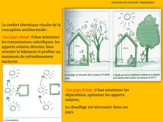 Le confort thermique résulte de la
conception architecturale :
-Les pays chaud :il faut minimiser
les transmissions calorifiques, les
apports solaires directes, bien
orienter le bâtiment et profiter au
maximum du refroidissement
nocturne.
-Les pays froids :il faut minimiser les
déperdition, optimiser les apports
solaires.
Le chauffage est nécessaire dans ces
pays.
NOTIONS DE CONFORT THERMIQUE
 