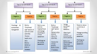 08-04-2020www.nursingpath.in 21
 