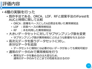u
? 4NΌgYФä
? ȴַǤ롢ORCALOFRF᰸ַiForest
AUCȕrgvƱ^
? ORCAx٩`ˤkä֪
? LOF ܶȥ٩`ή֪
? RF ľä֪
? 󤭤ǩ`åȤˌƥ֥ץ
? ֥ץ֪ˤɤΤ褦Ӱ푤뤨Τ
? ߴԪǩ`Qǩ`åȤˌ
֤ʥǩ`׷
? ǩ`åȤ˗֪ˤϱҪΤʤǩ`äƤ֪ܤ
? ͨΥǩ`ΤߤǮ֪Ф
? ʥǩ`򼯤Τϴʤᡢ
ͨΥǩ`ΤߤǤɤޤǤܤΤ
15
 