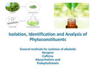 Isolation, Identification and Analysis of
Phytoconstituents
General methods for isolation of alkaloids
Atropine
Caffeine
Glycyrrhetinic acid
Podophyllotoxin
 