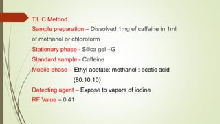 T.L.C Method
Sample preparation – Dissolved 1mg of caffeine in 1ml
of methanol or chloroform
Stationary phase - Silica gel –G
Standard sample - Caffeine
Mobile phase – Ethyl acetate: methanol : acetic acid
(80:10:10)
Detecting agent – Expose to vapors of iodine
RF Value – 0.41
 
