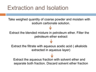 Extraction and Isolation
Take weighed quantity of coarse powder and moisten with
sodium carbonate solution.
Extract the blended mixture in petroleum ether. Filter the
petroleum ether extract
Extract the filtrate with aqueous acetic acid ( alkaloids
extracted in aqueous layer)
Extract the aqueous fraction with solvent ether and
separate both fraction. Discard solvent ether fraction
 