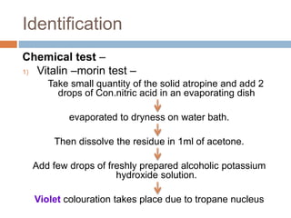 Identification
Chemical test –
1) Vitalin –morin test –
Take small quantity of the solid atropine and add 2
drops of Con.nitric acid in an evaporating dish
evaporated to dryness on water bath.
Then dissolve the residue in 1ml of acetone.
Add few drops of freshly prepared alcoholic potassium
hydroxide solution.
Violet colouration takes place due to tropane nucleus
 