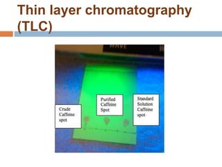 Thin layer chromatography
(TLC)
 
