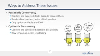 • Pessimistic Concurrency
 Conflicts are expected; locks taken to prevent them
 Readers block writers, writers block readers
 Only option available pre-2005
• Optimistic Concurrency
 Conflicts are considered possible, but unlikely
 Row versioning means less locking
 