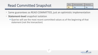 • Same guarantees as READ COMMITTED, just an optimistic implementation
• Statement-level snapshot isolation
 Queries will see the most recent committed values as of the beginning of that
statement (not the transaction)
Dirty Nonrepeatable Phantom
No Yes Yes
 