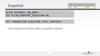 • First statement merely allows snapshot isolation
Dirty Nonrepeatable Phantom
No No No
ALTER DATABASE <DB_NAME>
SET ALLOW_SNAPSHOT_ISOLATION ON;
SET TRANSACTION ISOLATION LEVEL SNAPSHOT;
 