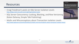 • Craig Freedman’s posts on SQL Server Isolation Levels
https://blogs.msdn.microsoft.com/craigfr/tag/isolation-levels/
• SQL Server Concurrency: Locking, Blocking, and Row Versioning
(Kalen Delaney, Simple Talk Publishing)
• Myths and Misconceptions about Transaction Isolation Levels
http://www.sqlpassion.at/archive/2014/01/21/myths-and-misconceptions-about-transaction-isolation-levels/
 