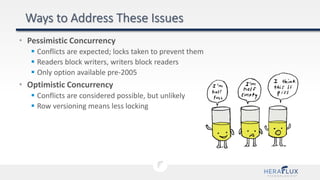 • Pessimistic Concurrency
 Conflicts are expected; locks taken to prevent them
 Readers block writers, writers block readers
 Only option available pre-2005
• Optimistic Concurrency
 Conflicts are considered possible, but unlikely
 Row versioning means less locking
 