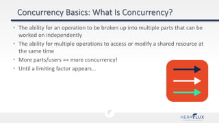 • The ability for an operation to be broken up into multiple parts that can be
worked on independently
• The ability for multiple operations to access or modify a shared resource at
the same time
• More parts/users == more concurrency!
• Until a limiting factor appears…
 
