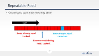 • On a second scan, new rows may enter
Rows already read.
Locked.
Row currently being
read. Locked.
Rows not yet read.
Unlocked.
SCAN
 