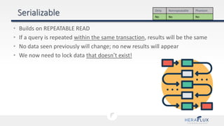 • Builds on REPEATABLE READ
• If a query is repeated within the same transaction, results will be the same
• No data seen previously will change; no new results will appear
• We now need to lock data that doesn’t exist!
Dirty Nonrepeatable Phantom
No No No
 