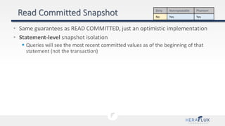• Same guarantees as READ COMMITTED, just an optimistic implementation
• Statement-level snapshot isolation
 Queries will see the most recent committed values as of the beginning of that
statement (not the transaction)
Dirty Nonrepeatable Phantom
No Yes Yes
 
