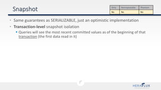 • Same guarantees as SERIALIZABLE, just an optimistic implementation
• Transaction-level snapshot isolation
 Queries will see the most recent committed values as of the beginning of that
transaction (the first data read in it)
Dirty Nonrepeatable Phantom
No No No
 