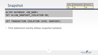 • First statement merely allows snapshot isolation
Dirty Nonrepeatable Phantom
No No No
ALTER DATABASE <DB_NAME>
SET ALLOW_SNAPSHOT_ISOLATION ON;
SET TRANSACTION ISOLATION LEVEL SNAPSHOT;
 