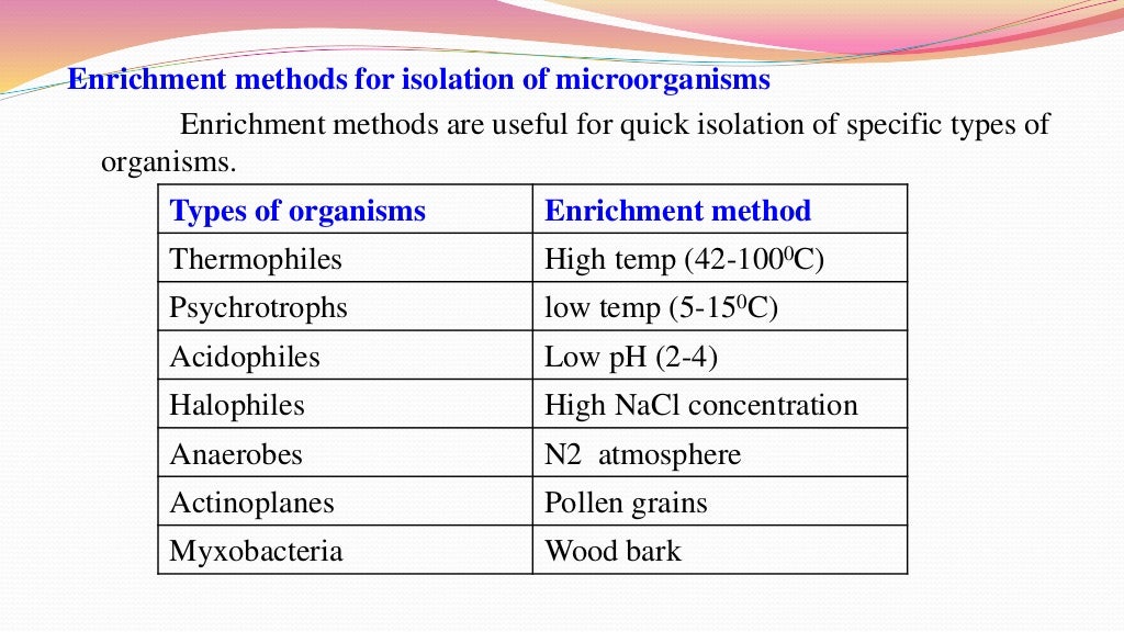 Isolation of industrial