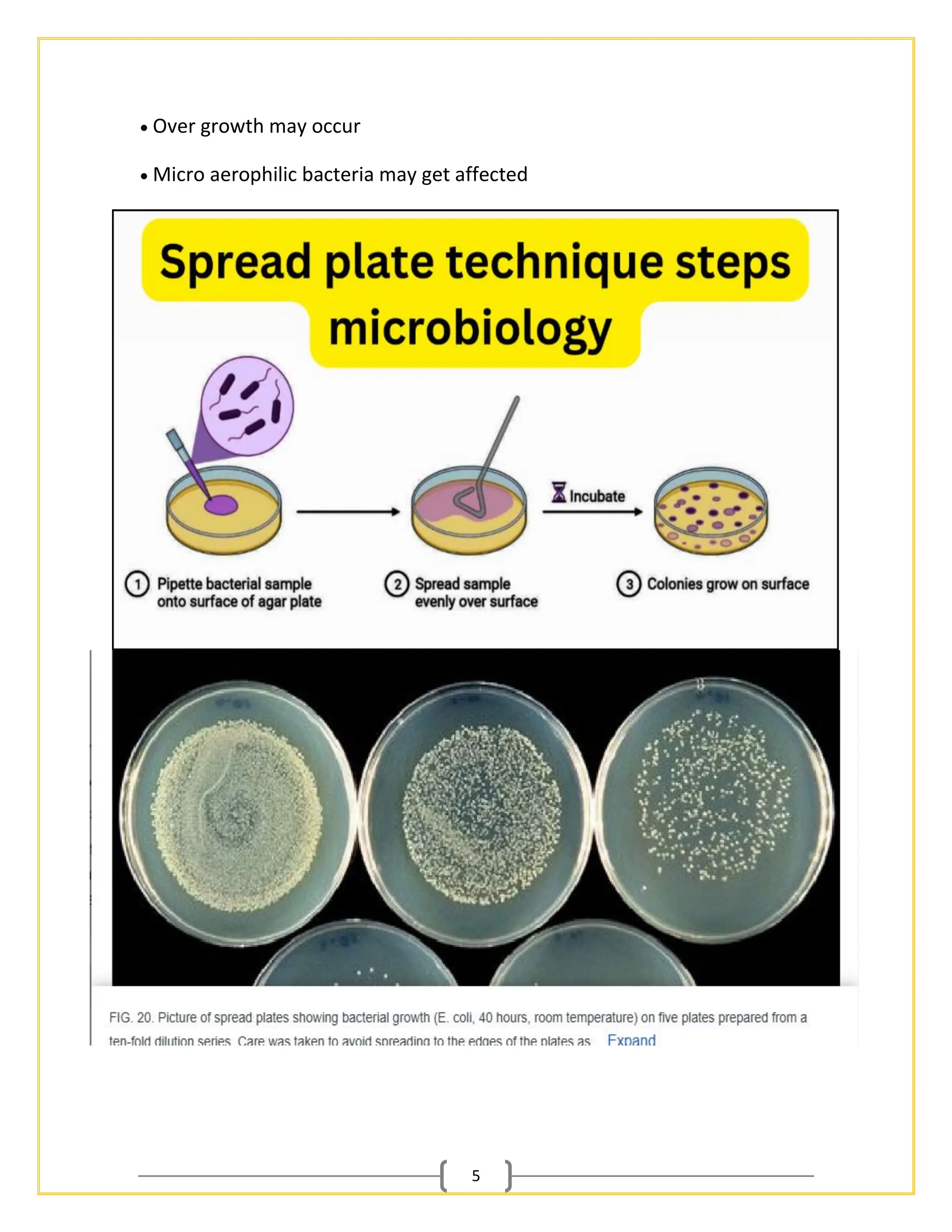 5
• Over growth may occur
• Micro aerophilic bacteria may get affected
 