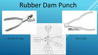Rubber Dam Punch
Ainsworth type Ivory type
 