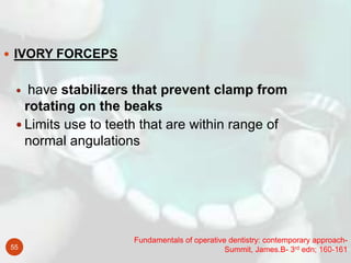 Fundamentals of operative dentistry: contemporary approach-
Summit, James.B- 3rd edn; 160-16155
 IVORY FORCEPS
 have sta...