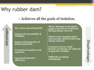 Why rubber dam?
• Achieves all the goals of isolation.
Dry, clean operating field.
Improved Accessibility &
Visibility.
Im...