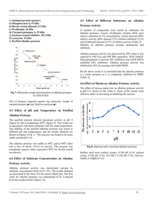 IJRET: International Journal of Research in Engineering and Technology eISSN: 2319-1163 | pISSN: 2321-7308
_______________________________________________________________________________________
Volume: 03 Issue: 06 | Jun-2014, Available @ http://www.ijret.org 93
1. Standard protein markers
a) Phosphorylase b, 97 kDa
b) Bovine serum albumin, 67 kDa
c) Ovalbumin, 44 kDa
d) Chymotrypsinogen A, 25 kDa
e) Soybean trypsin inhibitor, 20.1 kDa
f) Lysozyme, 14 kDa
2. Purified alkaline protease
Fig 7: Molecular weight determination of alkaline protease
by SDS-PAGE
Plot of distance migrated against log molecular weight of
standard protein (■) and Alkaline protease(■).
4.3 Effect of pH and Temperature on Purified
Alkaline Protease
The purified enzyme showed maximum activity at pH 9
(figure 8) and at temperature 400
C (figure 9). The results are
in agreement with those obtained with the crude preparation.
The stability of the purified alkaline protease was tested at
different pH and temperatures and the results obtained are
shown in figures 10 & 11. The enzyme was found to be more
stable around pH 8-10.
The alkaline protease was stable at 400
C and at 600
C there
was a loss of about 33%of its activity .The enzyme was
completely inactive when exposed to 900
C for 30 min (result
not shown).
4.4 Effect of Substrate Concentration on Alkaline
Protease Activity
Alkaline protease activity was determined varying its
substrate concentration from 0.25-1.5%. The results obtained
are presented in the form of Line weaver-Burk plot. The Km
value for alkaline protease was determined to be 2.5mg/ml
from the reciprocal plot (figure 12).
4.5 Effect of Different Substrates on Alkaline
Protease Activity
A number of compounds were tested as substrates for
alkaline proteases. Casein, Ovalbumin, Gelatin, BSA were
used as substrates in 1% concentration. Casein showed 100%
relative activity, BSA showed 51%, Gelatin exhibited 33.5%
and Ovalbumin showed 24.7% of relative activity (Table 2).
Stability of alkaline protease towards denaturants and
inhibitors
Alkaline protease activity was decreased by 50% when it was
exposed to 5M Urea and 5M SDS seperately. With 2mM β-
Mercaptoethanol it showed 30% inhibition and 5mM EDTA
exhibited 20% inhibition. Alkaline protease activity was
inhibited by 95% by treating with 5mM PMSF.
By the above result it is concluded that the alkaline protease
is a serine protease as it is completely inhibited by PMSF
(Table 3).
4.6 Effect of Metals on Alkaline Protease Activity
The effect of various metal ions on alkaline protease activity
at pH 9 is shown in the Table 4. None of the metals were
effective either in activating or inhibiting the enzyme.
Fig 8: Optimum pH of purified alkaline protease
Buffers used were sodium acetate, 0.1M pH (3-4), sodium
citrate, 0.1M pH (5-6), Tris-HCl, 0.1M pH (7-8), Glycine-
NaOH, 0.1MpH (9-12)
 