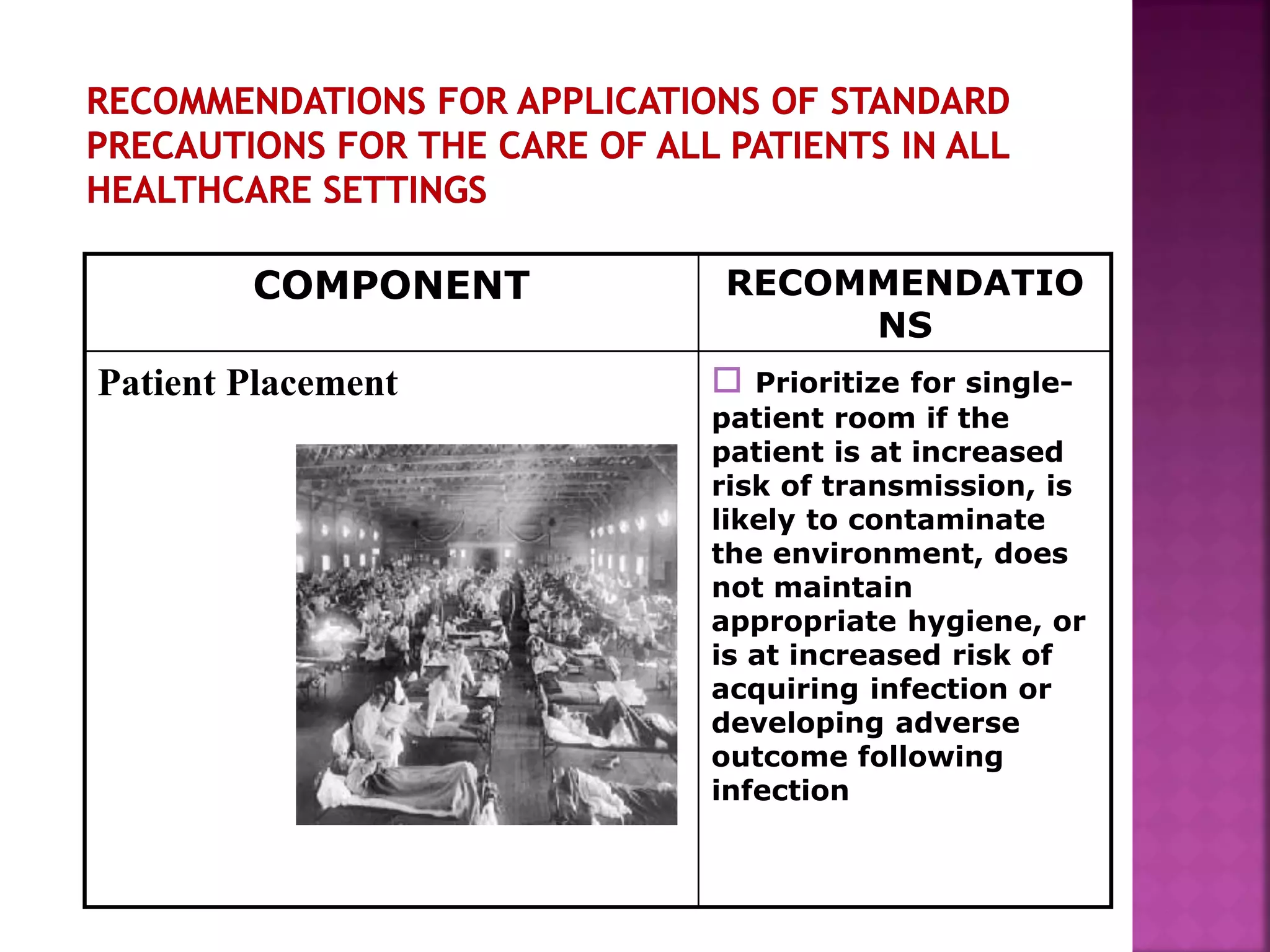 COMPONENT RECOMMENDATIO
NS
Patient Placement  Prioritize for single-
patient room if the
patient is at increased
risk of transmission, is
likely to contaminate
the environment, does
not maintain
appropriate hygiene, or
is at increased risk of
acquiring infection or
developing adverse
outcome following
infection
 