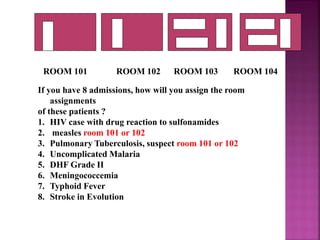 If you have 8 admissions, how will you assign the room
assignments
of these patients ?
1. HIV case with drug reaction to sulfonamides
2. measles room 101 or 102
3. Pulmonary Tuberculosis, suspect room 101 or 102
4. Uncomplicated Malaria
5. DHF Grade II
6. Meningococcemia
7. Typhoid Fever
8. Stroke in Evolution
ROOM 101 ROOM 102 ROOM 103 ROOM 104
 