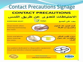 Contact Precautions Signage
16
 