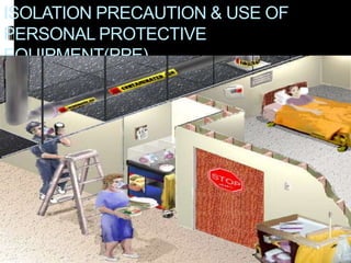 ISOLATION PRECAUTION & USE OF
PERSONAL PROTECTIVE
EQUIPMENT(PPE)
 