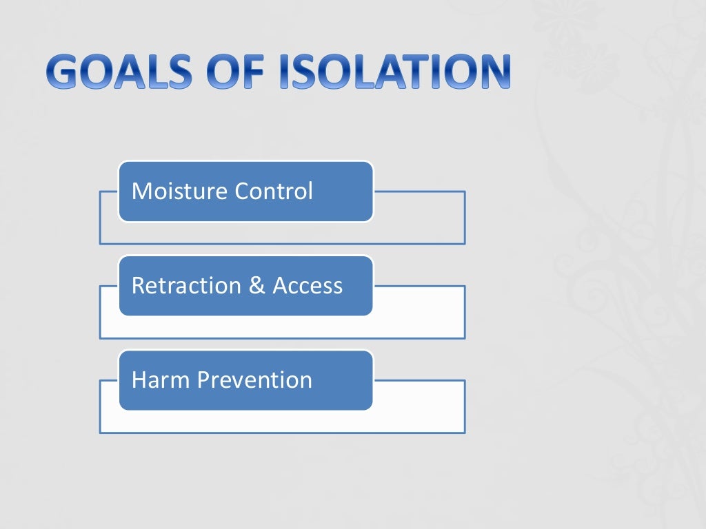 Isolation in Dentistry