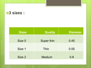 3 sizes :
Sizes Quality Diameter
Size 0 Super thin 0.45
Size 1 Thin 0.55
Size 2 Medium 0.8
 