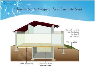 PRESENTATION NAME
Company Name
•Toutes les techniques du sol au plafond
 