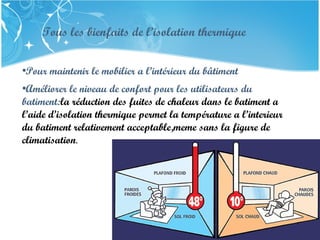 PRESENTATION NAME
Company Name
•Pour maintenir le mobilier a l’intérieur du bâtiment
•Améliorer le niveau de confort pour les utilisateurs du
batiment:la réduction des fuites de chaleur dans le batiment a
l’aide d’isolation thermique permet la température a l’interieur
du batiment relativement acceptable,meme sans la figure de
climatisation.
Tous les bienfaits de l’isolation thermique
 