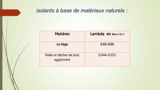 Matières Lambda en W.m-1.K-1
Le liège 0.03-0.05
Paille et déchet de bois
aggloméré
0.044-0.053
isolants à base de matériaux naturels :
 