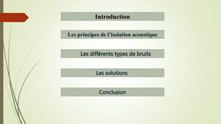 Introduction
Les principes de l’isolation acoustique
Conclusion
Les solutions
Les différents types de bruits
 