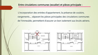 Entre circulations communes (escalier) et pièces principale :
L'incorporation des entrées d'appartement, la présence de couloirs,
rangements..., séparant les pièces principales des circulations communes
de l'immeuble, permettent d'assurer un bon isolement aux bruits aériens.
 