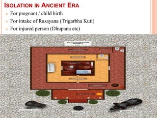 ISOLATION IN ANCIENT ERA
 For pregnant / child birth
 For intake of Rasayana (Trigarbha Kuti)
 For injured person (Dhupana etc)

21
 