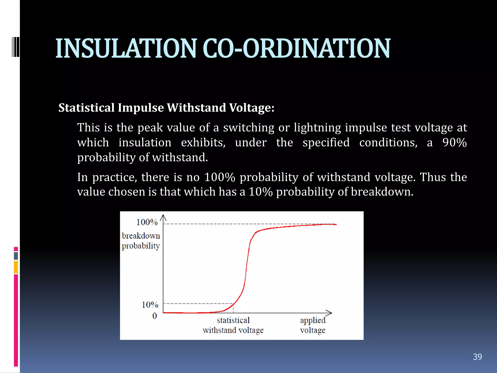 INSULATIONCO-ORDINATION
Statistical Impulse Withstand Voltage:
This is the peak value of a switching or lightning impulse test voltage at
which insulation exhibits, under the specified conditions, a 90%
probability of withstand.
In practice, there is no 100% probability of withstand voltage. Thus the
value chosen is that which has a 10% probability of breakdown.
39
 