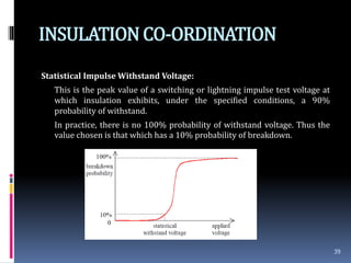 INSULATIONCO-ORDINATION
Statistical Impulse Withstand Voltage:
This is the peak value of a switching or lightning impulse test voltage at
which insulation exhibits, under the specified conditions, a 90%
probability of withstand.
In practice, there is no 100% probability of withstand voltage. Thus the
value chosen is that which has a 10% probability of breakdown.
39
 