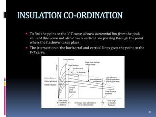 INSULATIONCO-ORDINATION
 To find the point on the V-T curve, draw a horizontal line from the peak
value of this wave and also draw a vertical line passing through the point
where the flashover takes place
 The intersection of the horizontal and vertical lines gives the point on the
V-T curve.
43
 