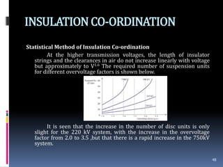 INSULATIONCO-ORDINATION
Statistical Method of Insulation Co-ordination
At the higher transmission voltages, the length of insulator
strings and the clearances in air do not increase linearly with voltage
but approximately to V1.6 The required number of suspension units
for different overvoltage factors is shown below.
It is seen that the increase in the number of disc units is only
slight for the 220 kV system, with the increase in the overvoltage
factor from 2.0 to 3.5 ,but that there is a rapid increase in the 750kV
system.
48
 