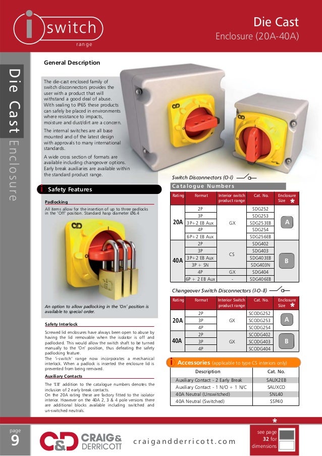 CRAIG /& DERRICOTT 100A IP65 3P+N ISOLATOR