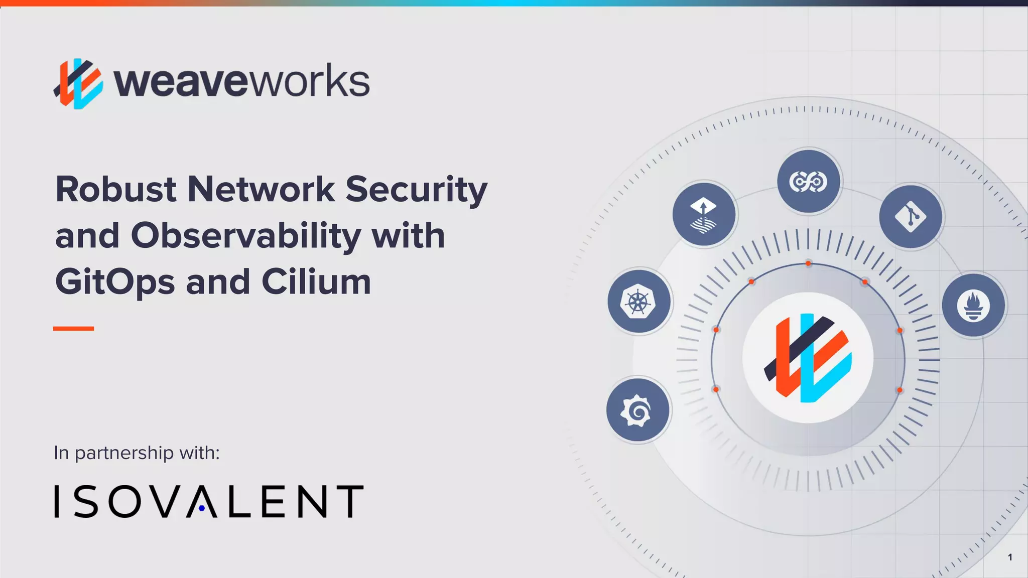 1 Conﬁdential do not distribute Robust Network Security and Observability with GitOps and Cilium In partnership with: 