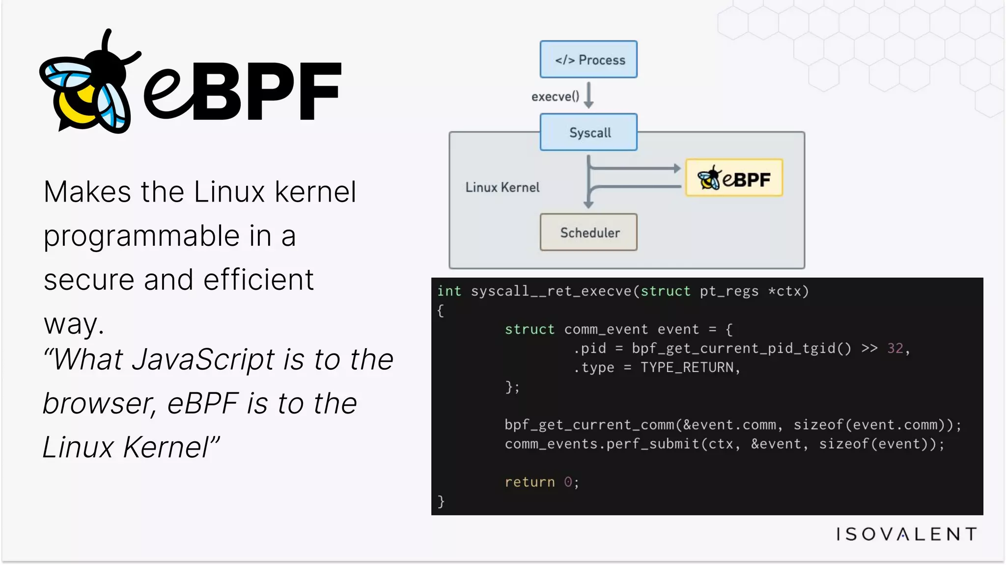 Makes the Linux kernel programmable in a secure and efficient way. “What JavaScript is to the browser, eBPF is to the Linux Kernel” 