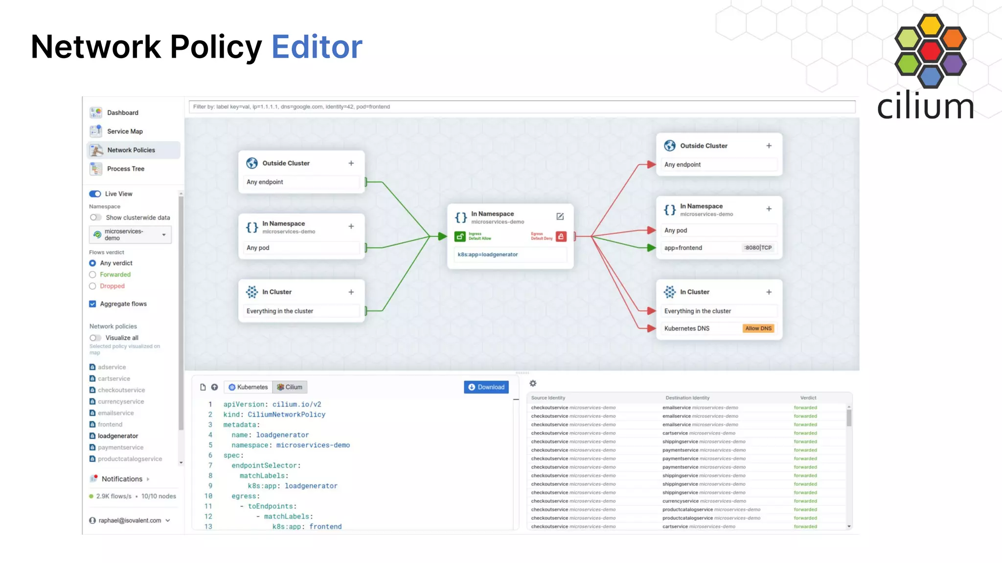 Network Policy Editor 